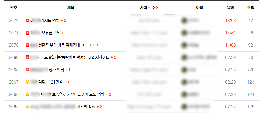 먹튀신고 게시판